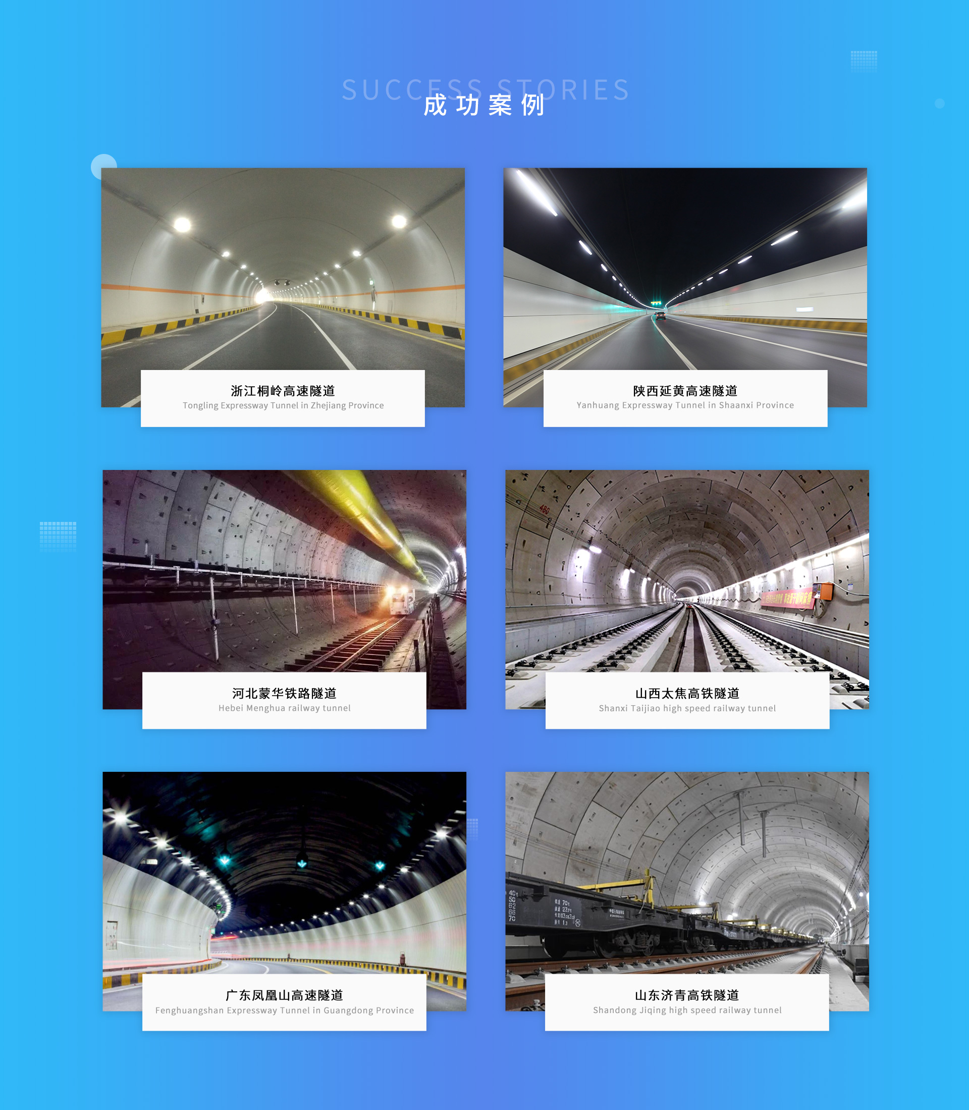 隧道照明解决方案6